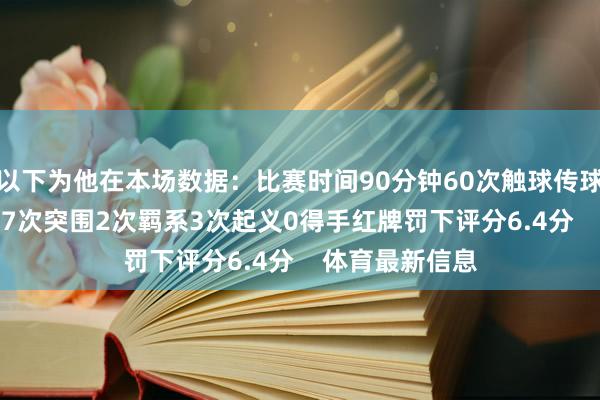 以下为他在本场数据：比赛时间90分钟60次触球传球得手率85.1%7次突围2次羁系3次起义0得手红牌罚下评分6.4分    体育最新信息
